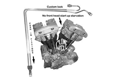 HARLEY Rocker Box Line Kit Chrome fits 1966-1984 FL, 1971-1984 FX, 1979-1983 FLT, 1982-1983 FXR,