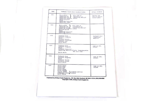 HARLEY Paint and Number Reference Book Fits 0- Custom, applications
