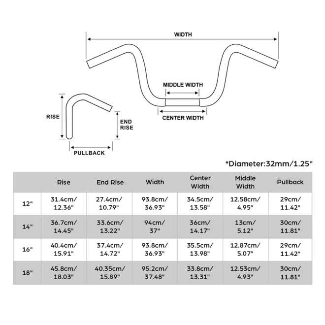 Custom Chrome HARLEY SATIN BLACK 1-1/4" BANDITS HANDLEBAR - FAT WIDE 18" RISE