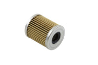 HARLEY Ersatzfilter Passend für 0-  Custom, Anwendung