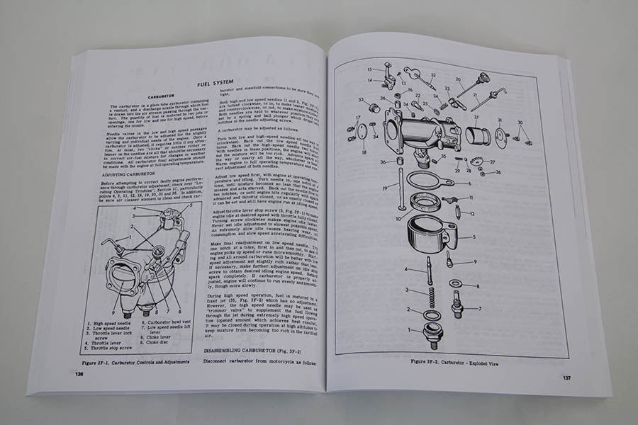 HARLEY Factory Service Manual for 1948-1957 Panhead and Rigid fits 1948-1957 FL,