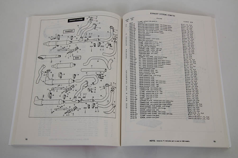 HARLEY 1958-1965 FLH Teilehandbuch Passend für 1958-1965 FL,