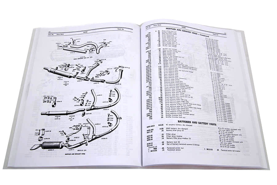 HARLEY Ersatzteilbuch für 1949-1957 Panhead Passt für 1949-1957 FL,