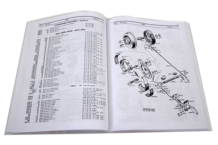 HARLEY Ersatzteilbuch für 1949-1957 Panhead Passt für 1949-1957 FL,