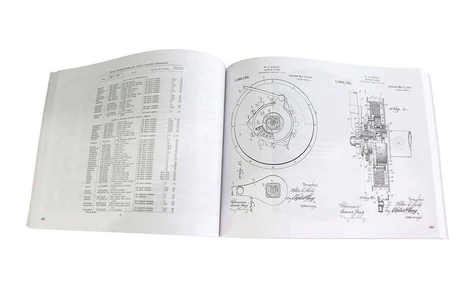 HARLEY Ersatzteilkatalog für 1909-1932 V-Twins Passend für 1909-1932 , V-Twins
