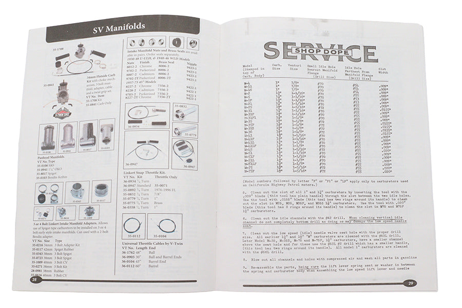 HARLEY 1930-1965 Linkert Vergaser Teilebuch Passend für 1930-1965 FL,