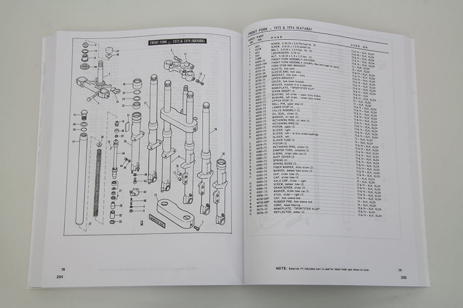 HARLEY XLH Service and Parts Manual fits 1970-1976 XL,