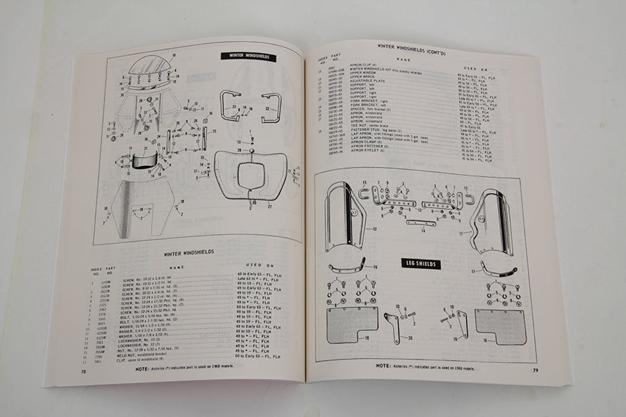 HARLEY Factory Style Manual Set für Big Twin Passend für 1959-1968 FL,