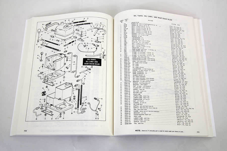 HARLEY 1961-1971 FL Ersatzteilhandbuch Passend für 1961-1971 FL, 1971-1971 FX,