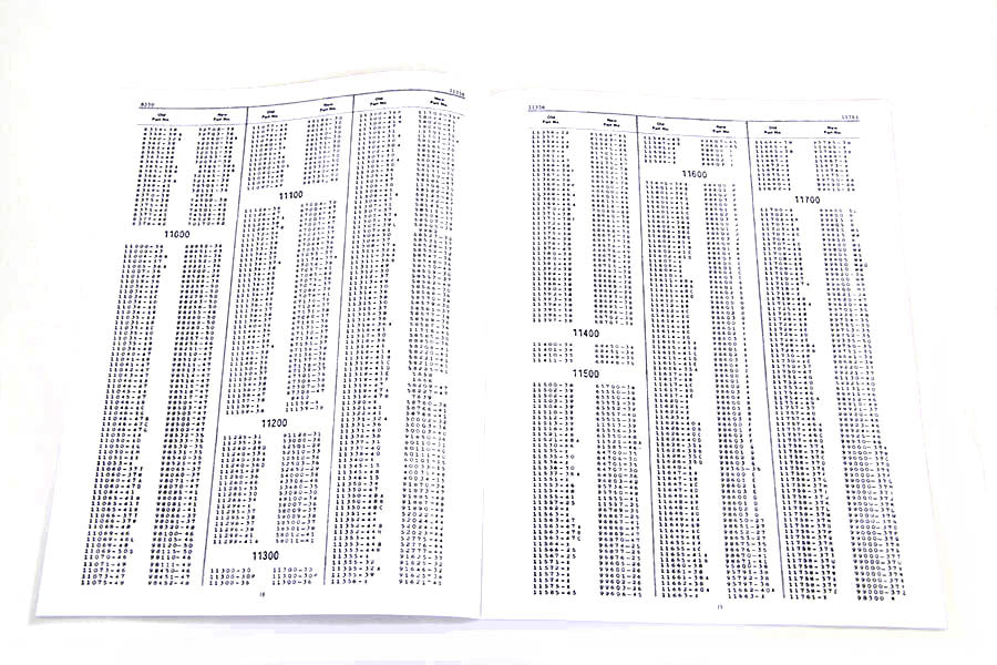 HARLEY Lack- und Nummernreferenzbuch passend für 0- Custom, Anwendungen
