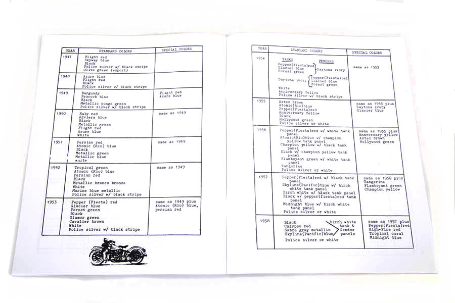 HARLEY Lack- und Nummernreferenzbuch passend für 0- Custom, Anwendungen